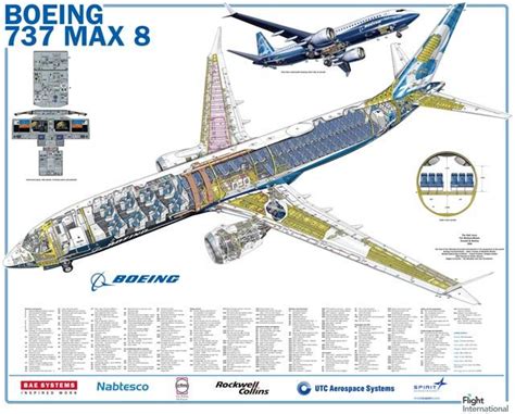boeing 737 max 10 diagram